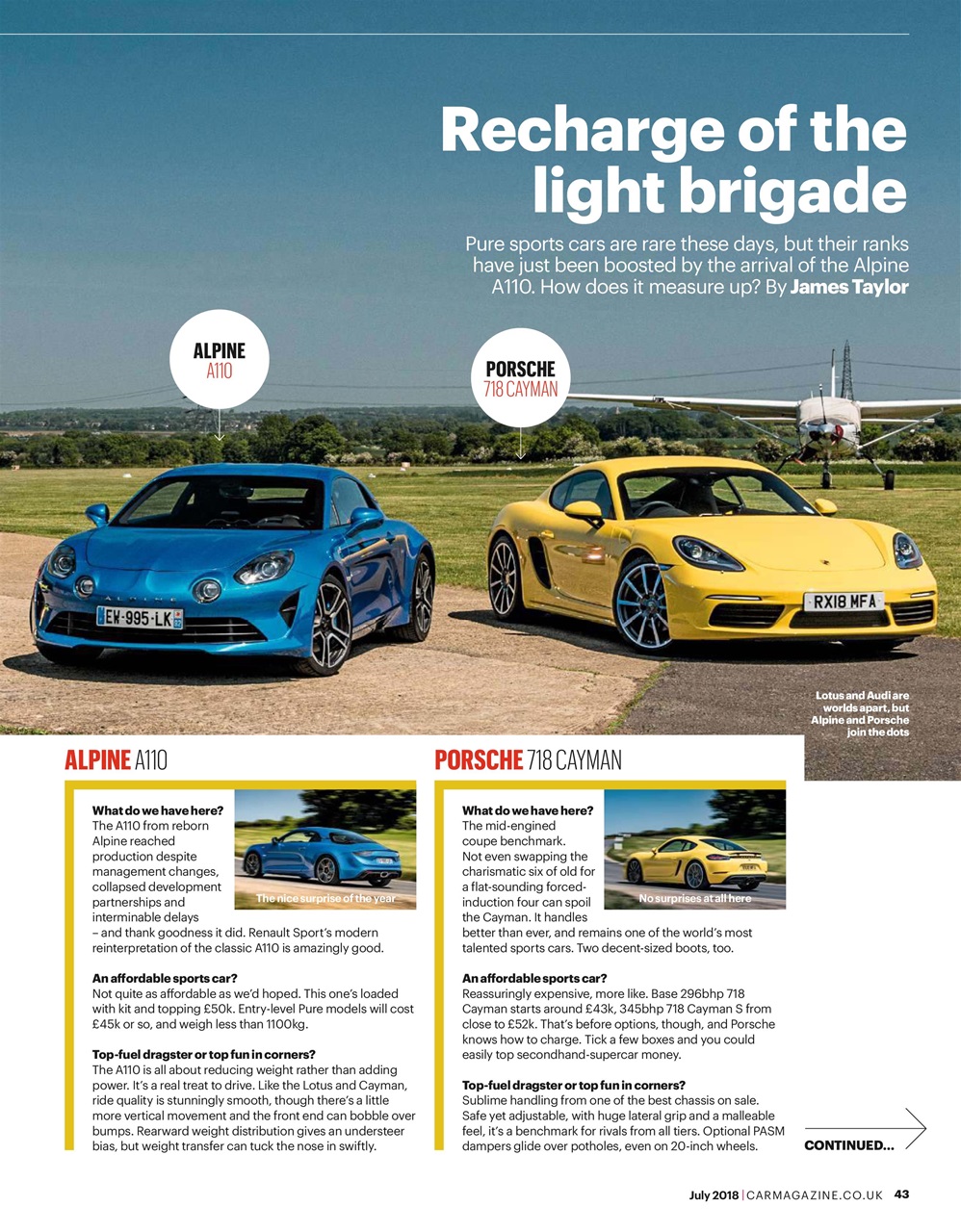 Car Preview Pages