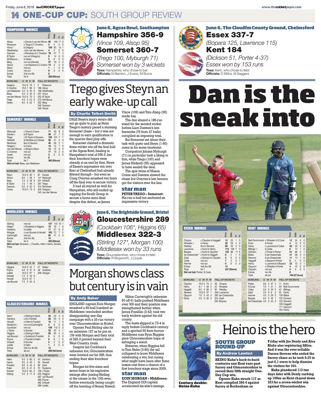 The Cricket Paper Preview Pages