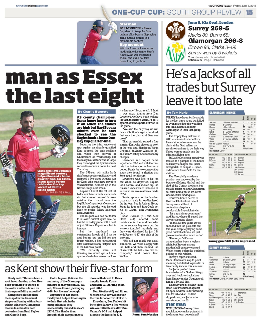 The Cricket Paper Preview Pages