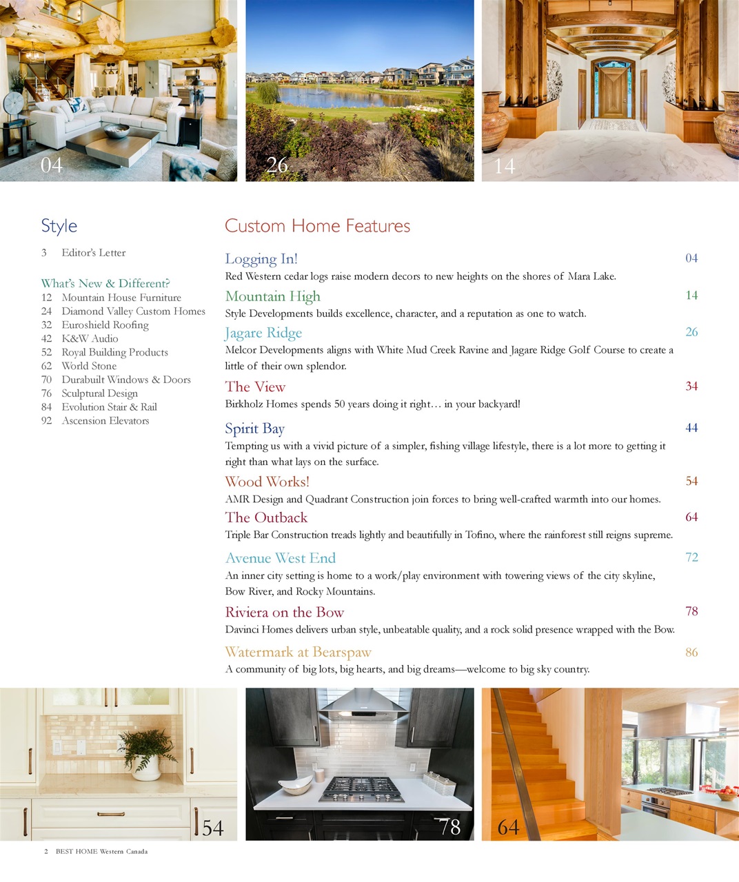 Best Home Preview Pages