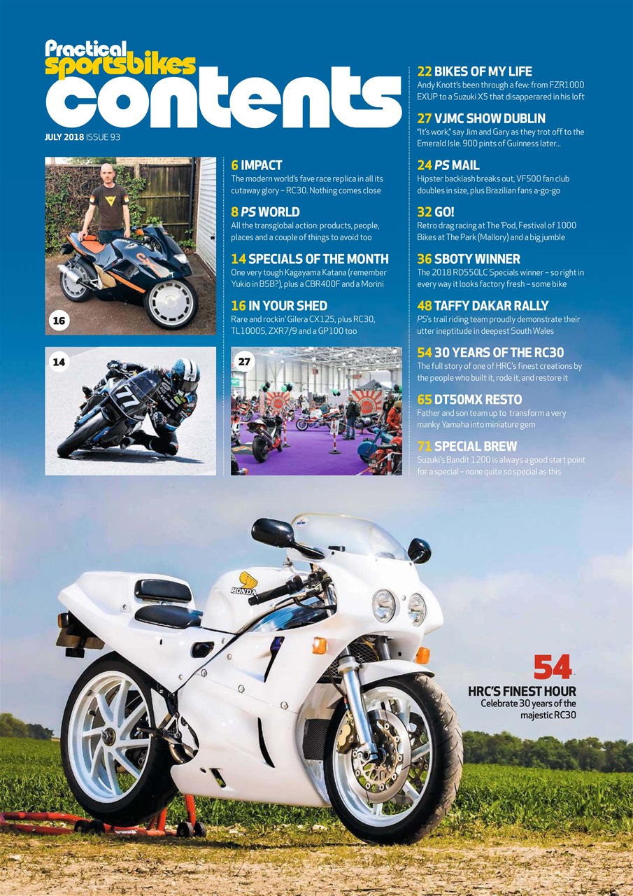 Practical Sportsbikes Preview Pages