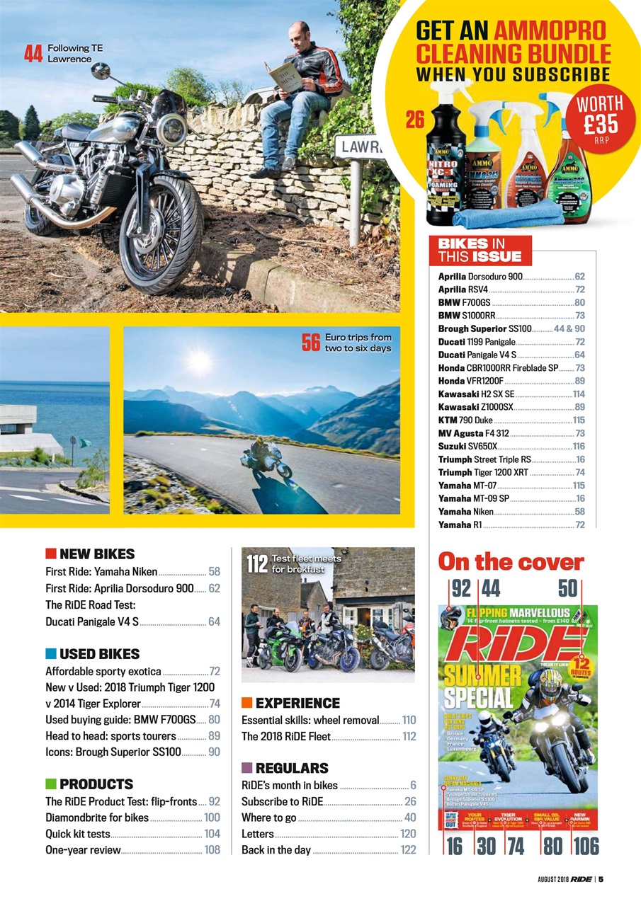 Ride Preview Pages