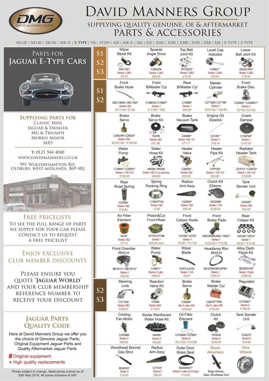 Jaguar World Preview Pages