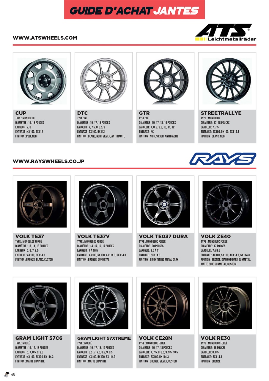 Autoworks Magazine Preview Pages