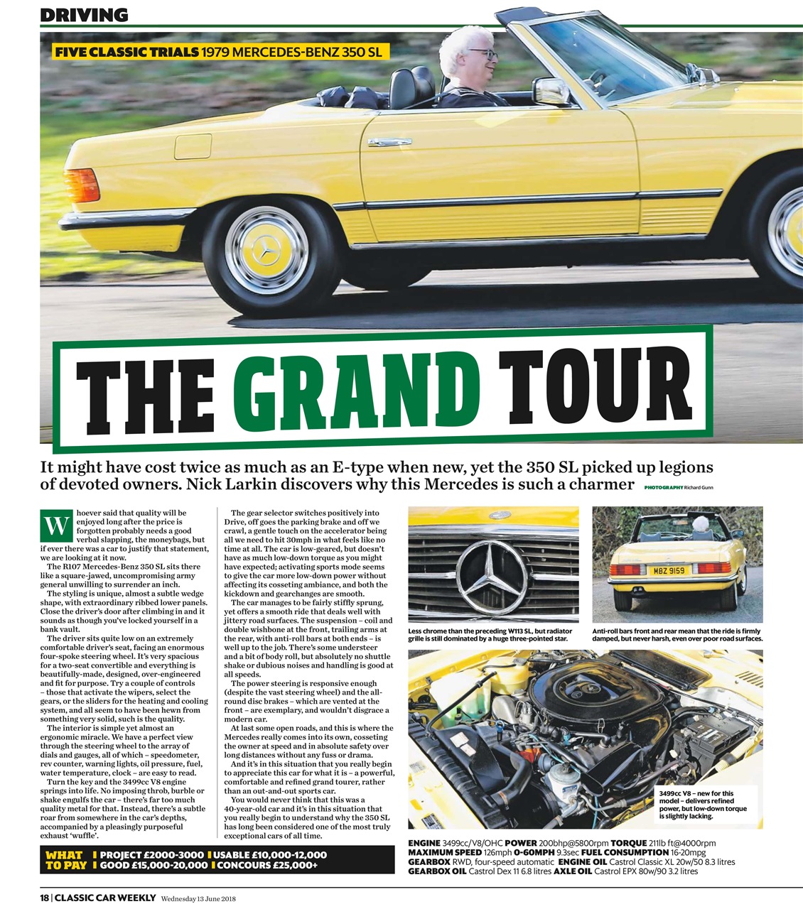 Classic Car Weekly Preview Pages