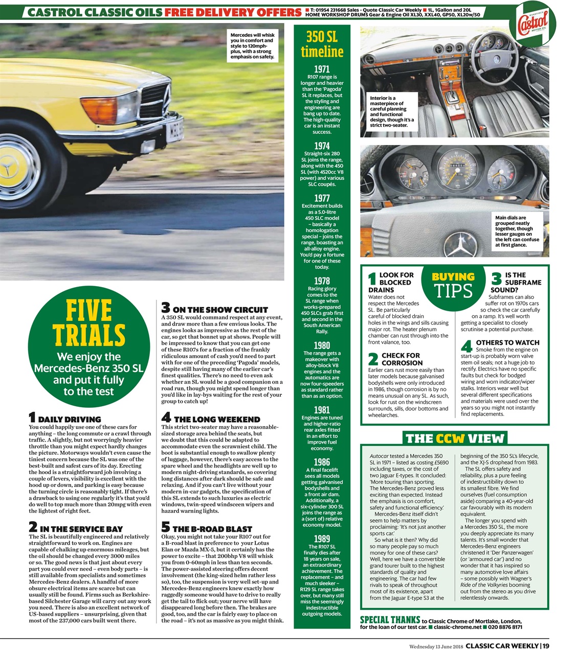 Classic Car Weekly Preview Pages
