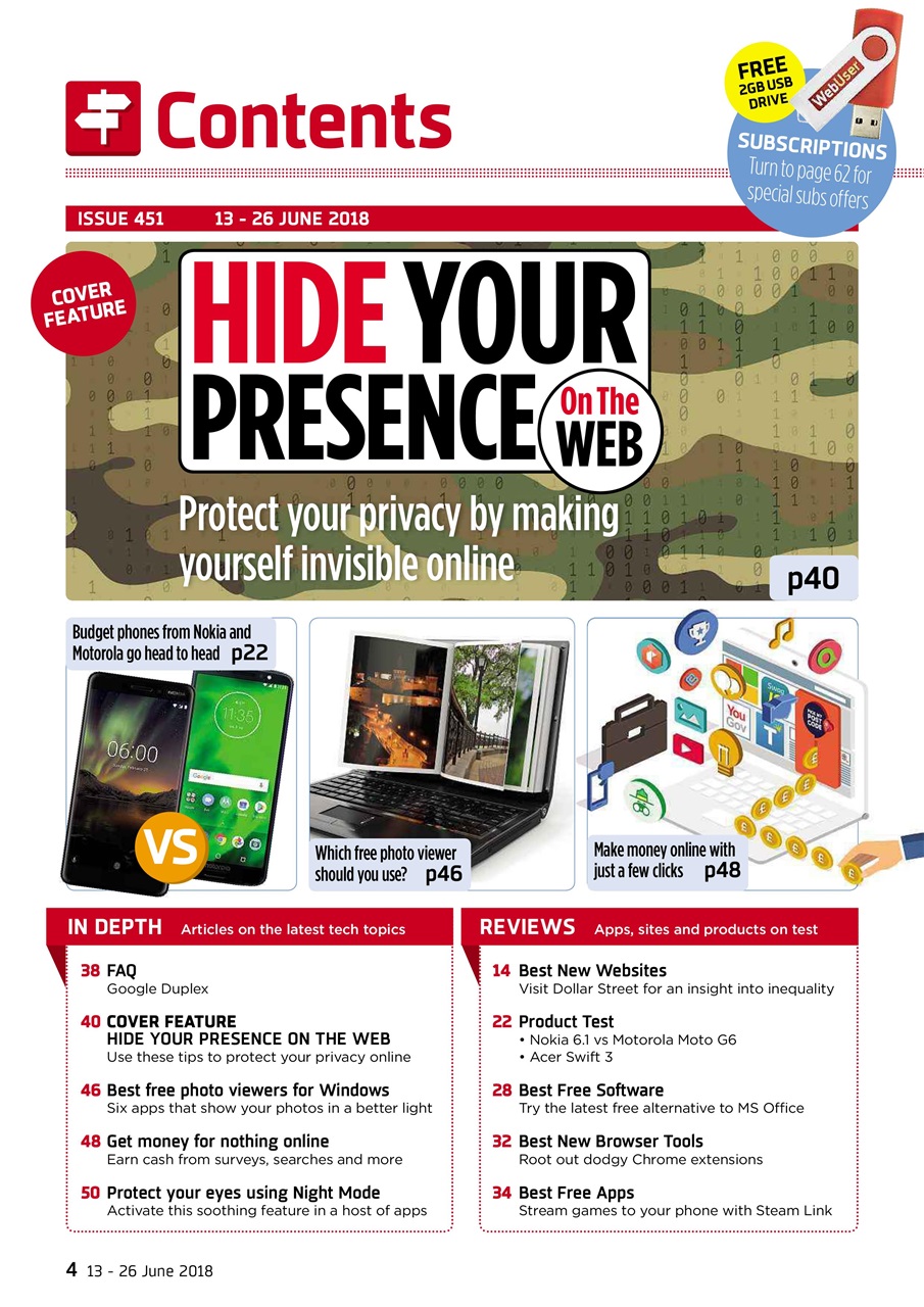 Webuser Preview Pages