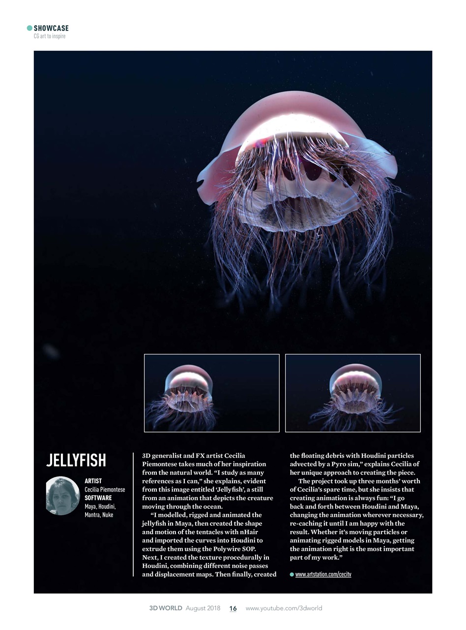 3D World Preview Pages