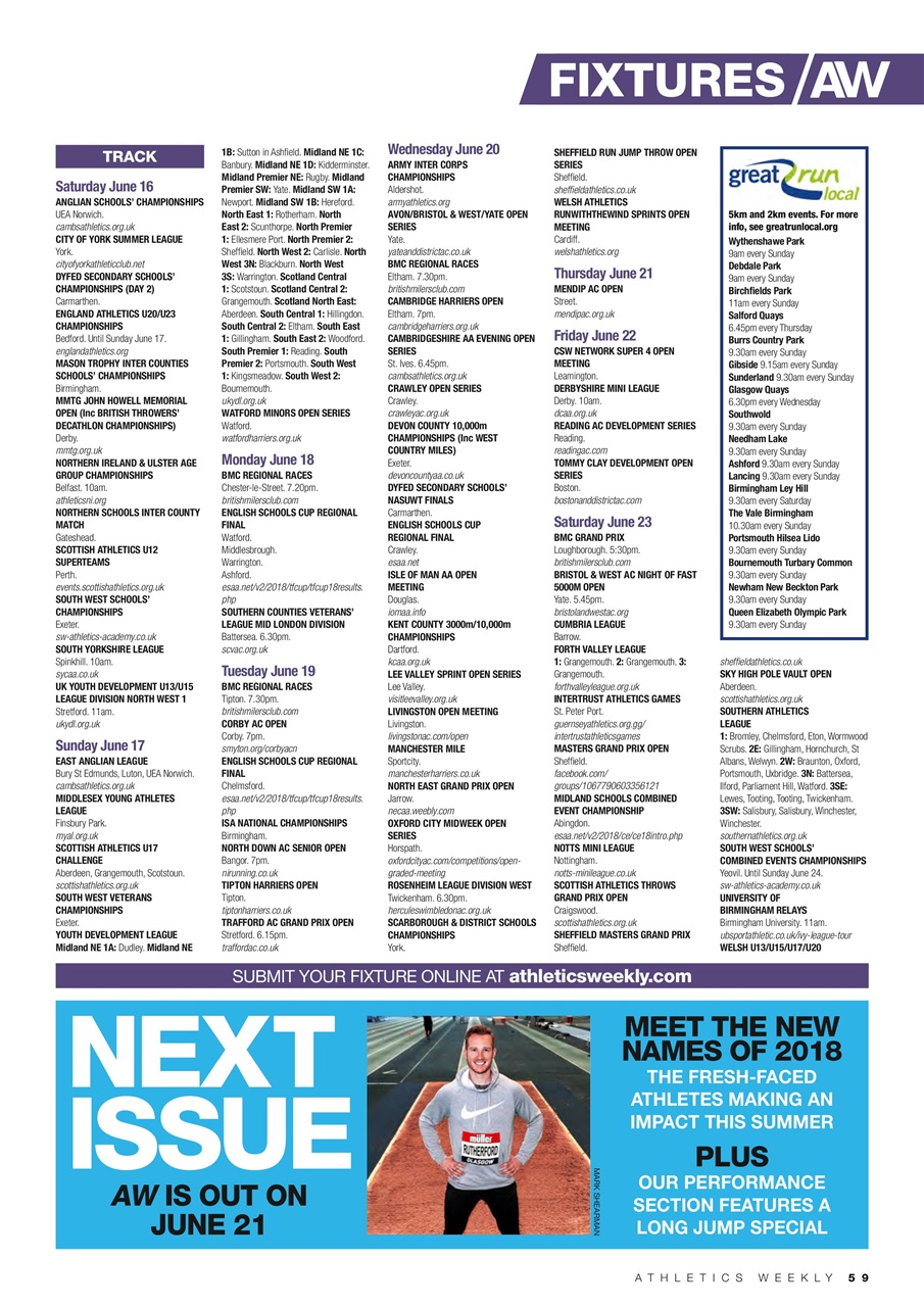 AW – Athletics Weekly Magazine Preview Pages