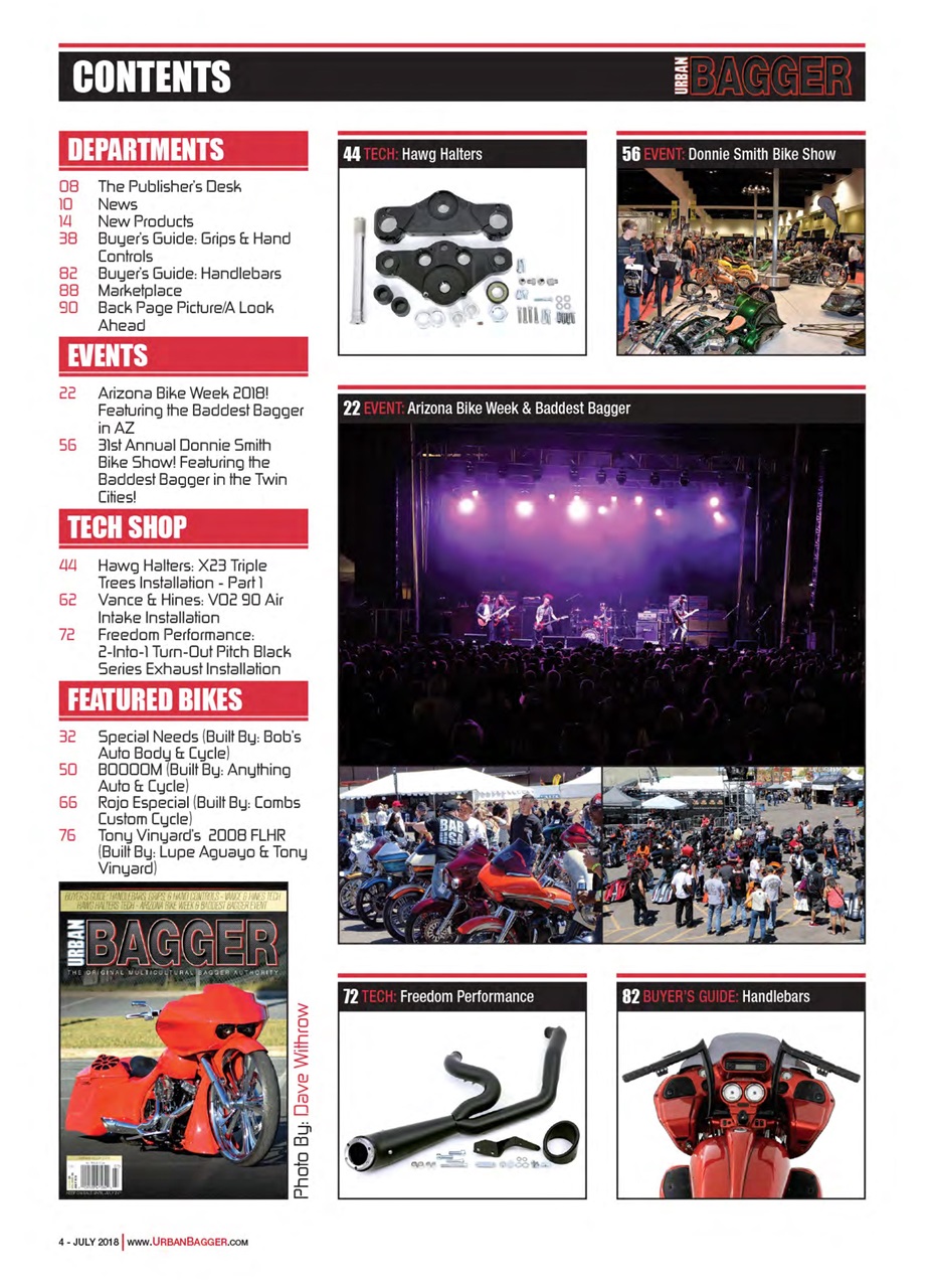 Urban Bagger Preview Pages