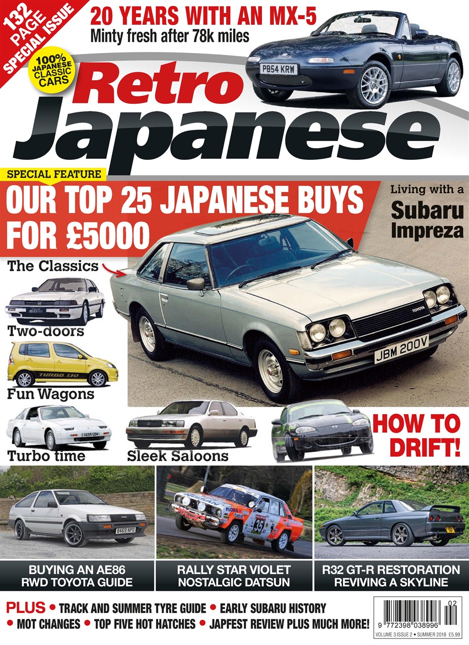 Retro Japanese Preview Pages