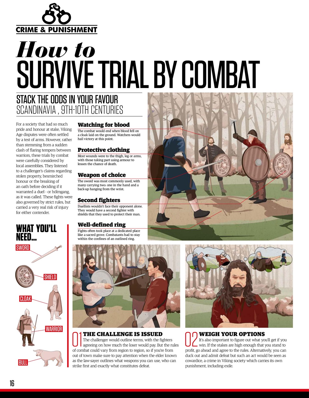 All About History Preview Pages