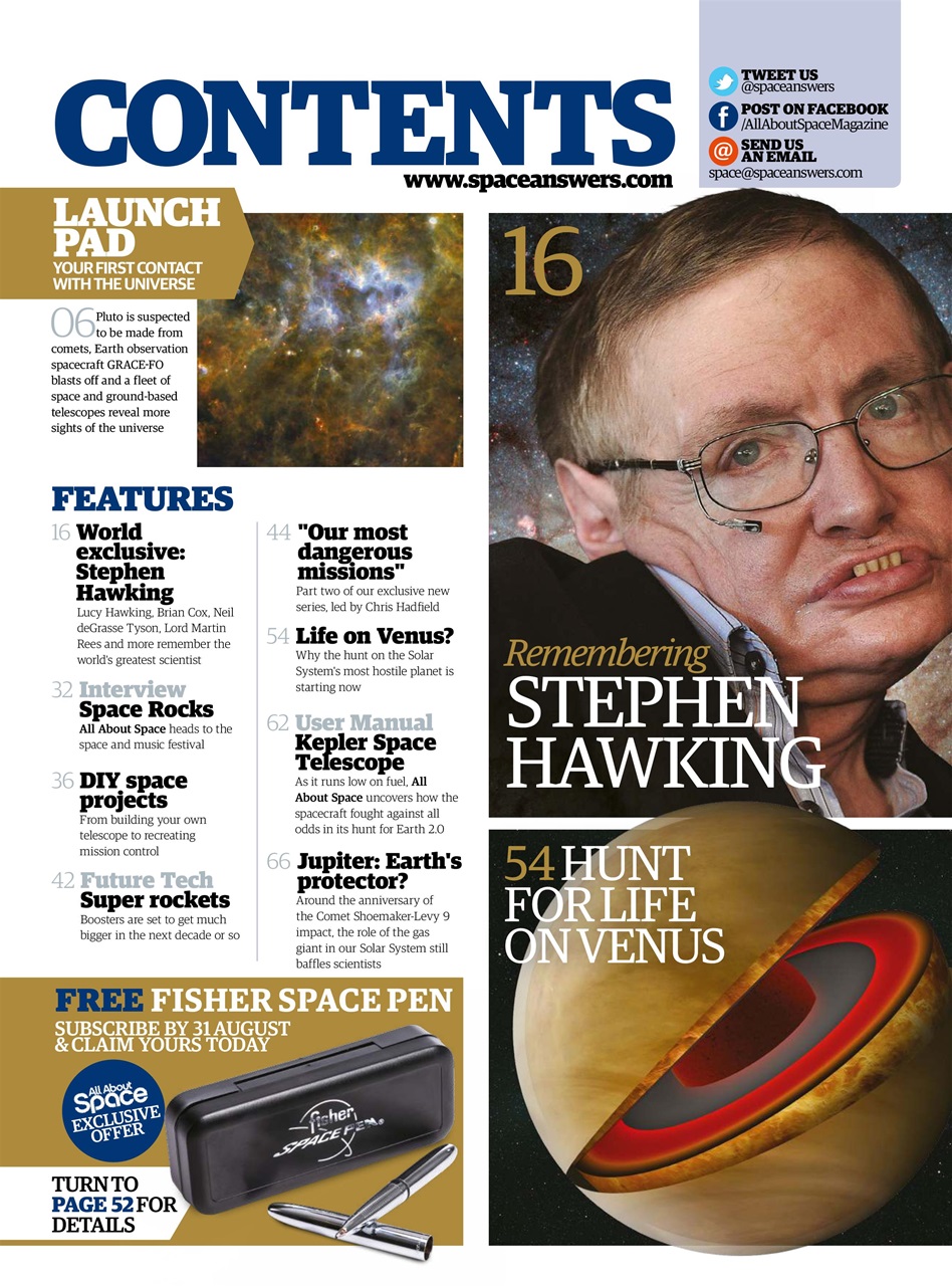 All About Space Preview Pages