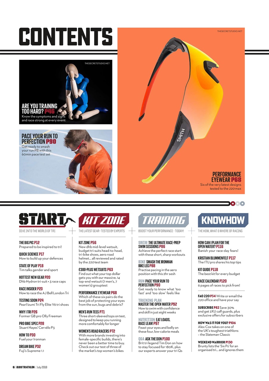 220 Triathlon Magazine Preview Pages