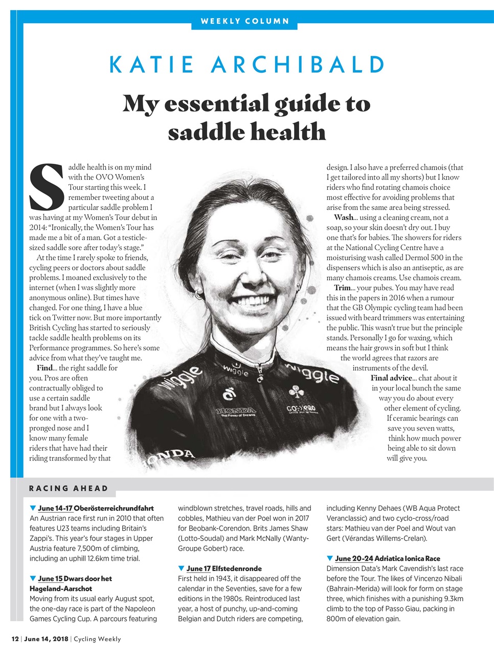 Cycling Weekly Preview Pages