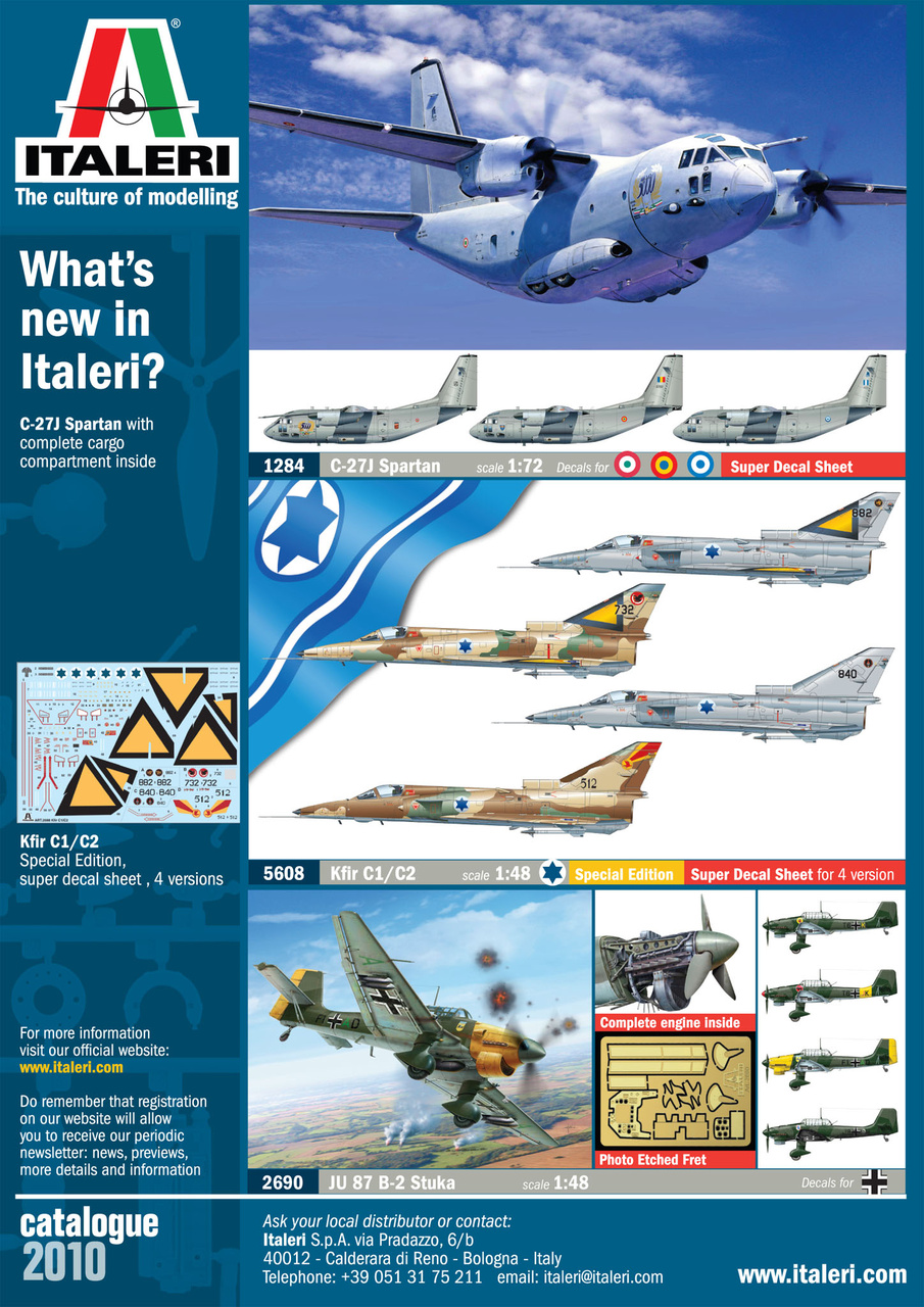 Model Airplane International Preview Pages