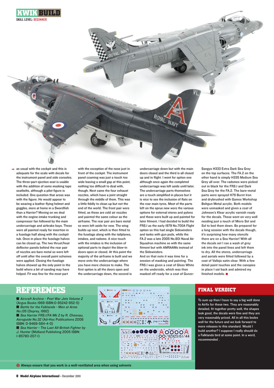 Model Airplane International Preview Pages
