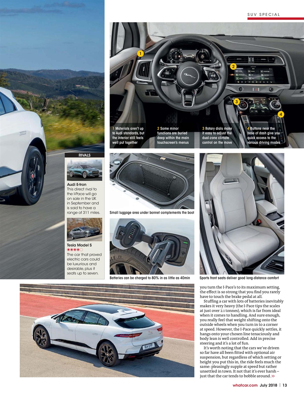 What Car? Preview Pages