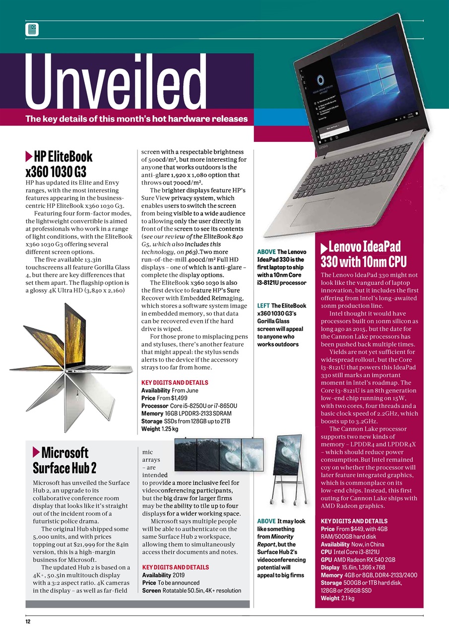 PC Pro Preview Pages