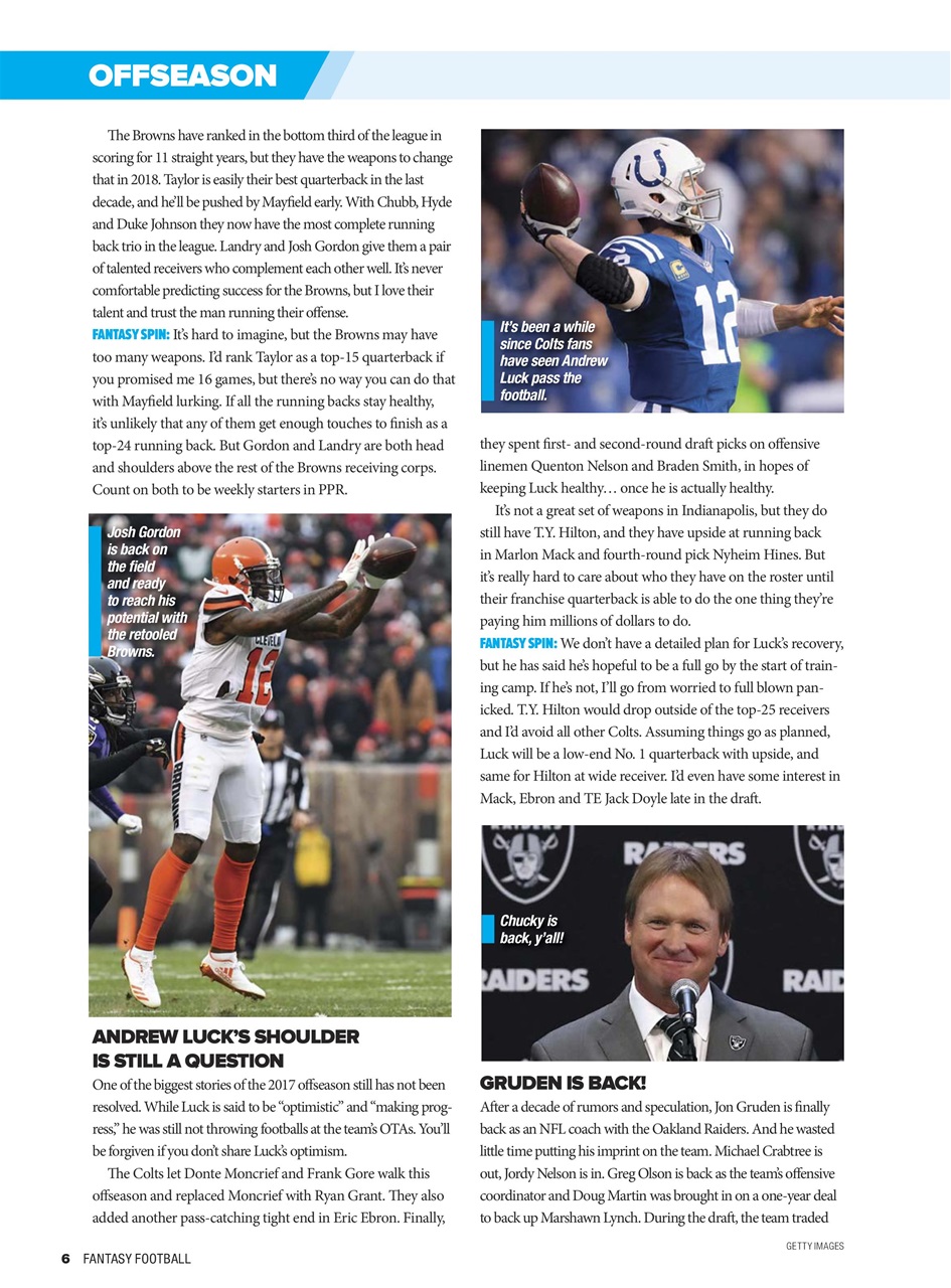 Beckett Football Magazine Preview Pages