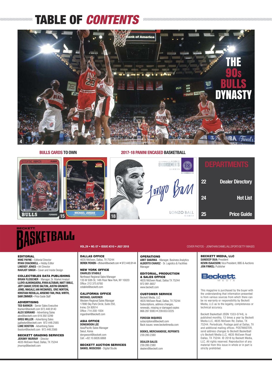 Beckett Basketball Magazine Preview Pages