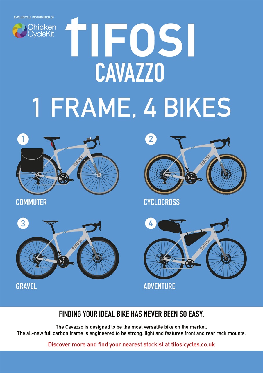 Cycling Plus Preview Pages