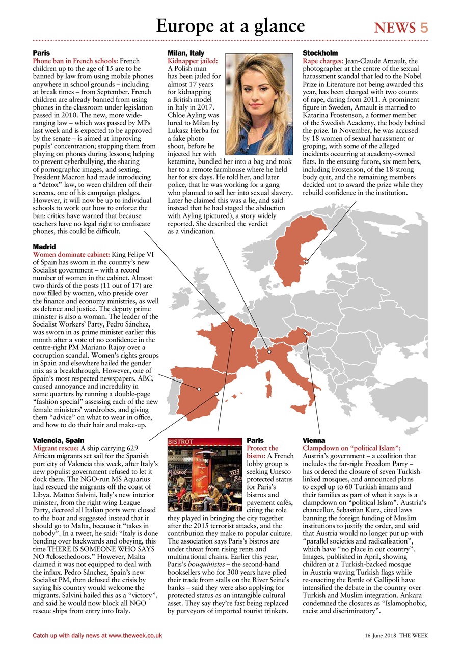 The Week Preview Pages