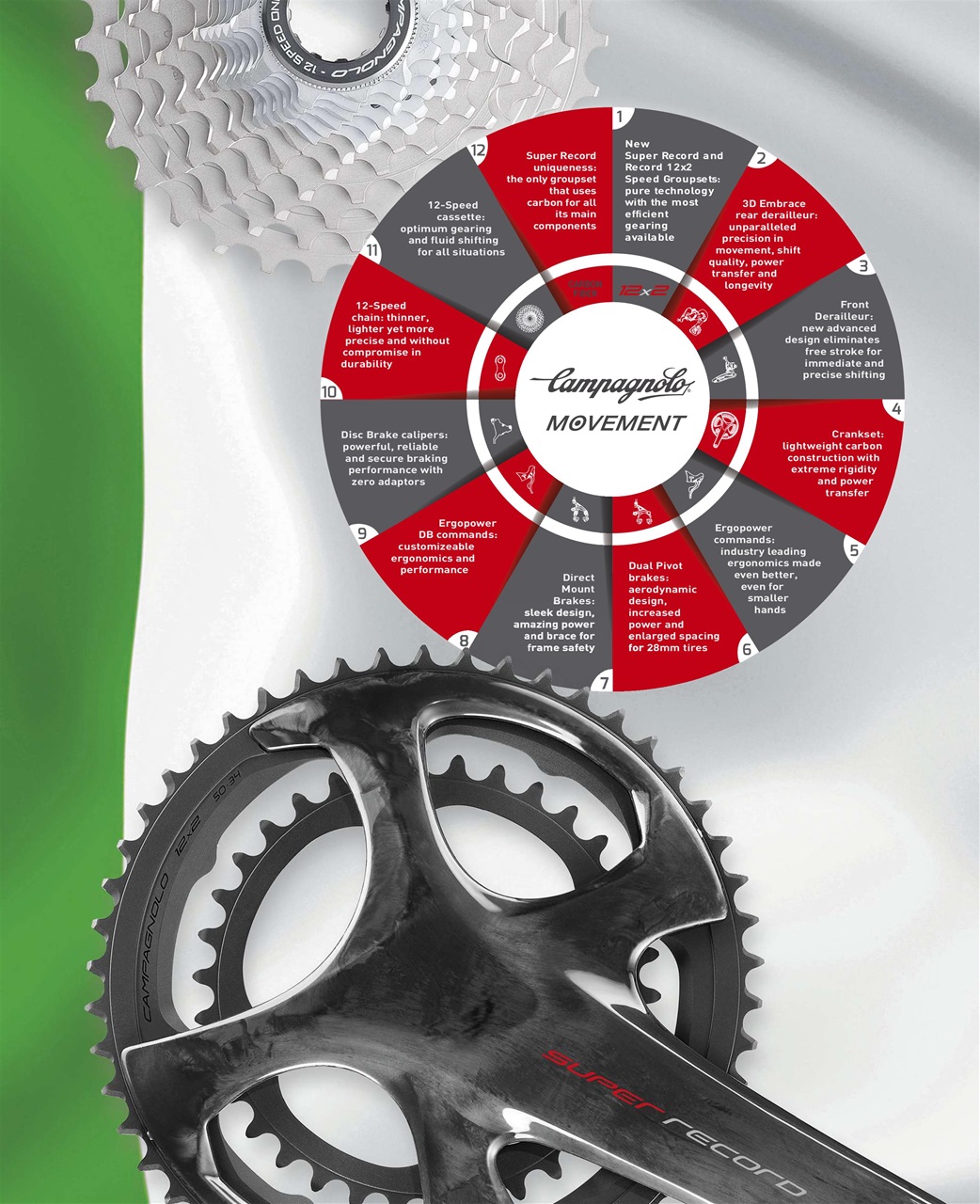 Procycling Preview Pages