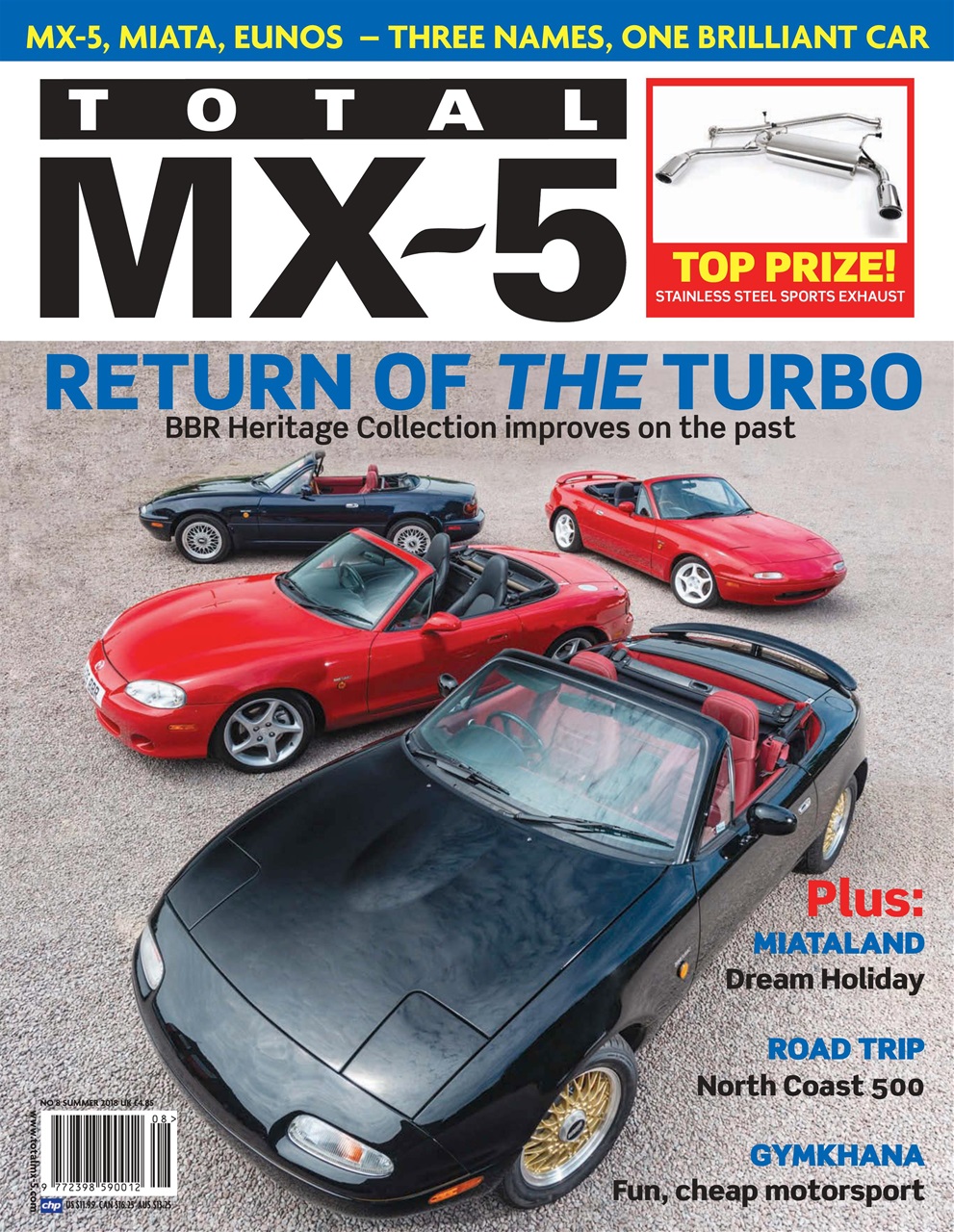 Total MX-5 Preview Pages