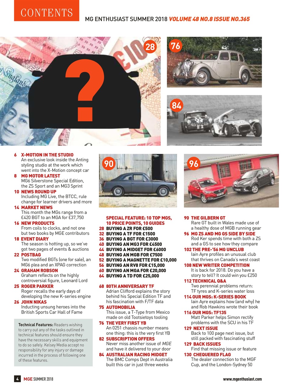MG Enthusiast Preview Pages
