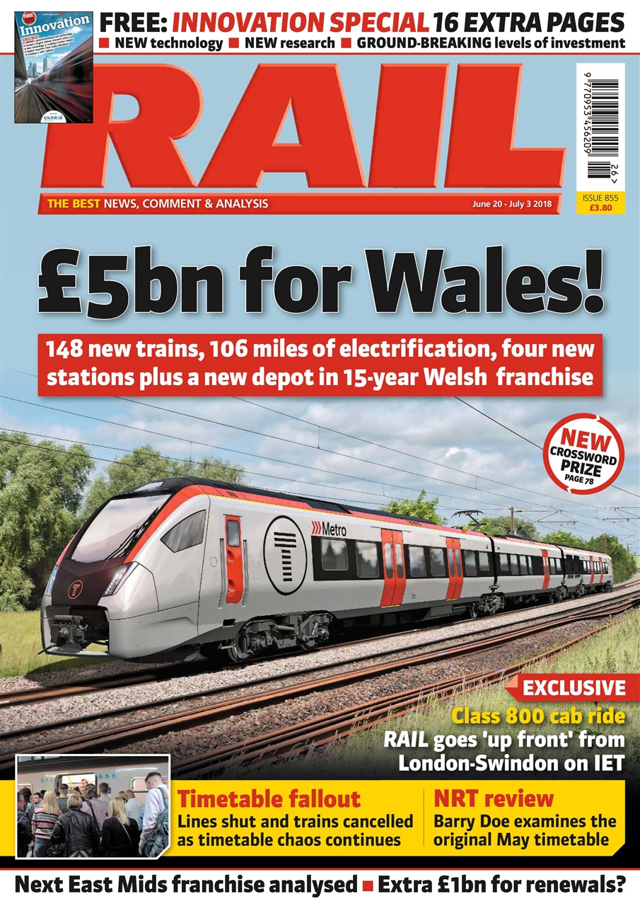 Rail Preview Pages