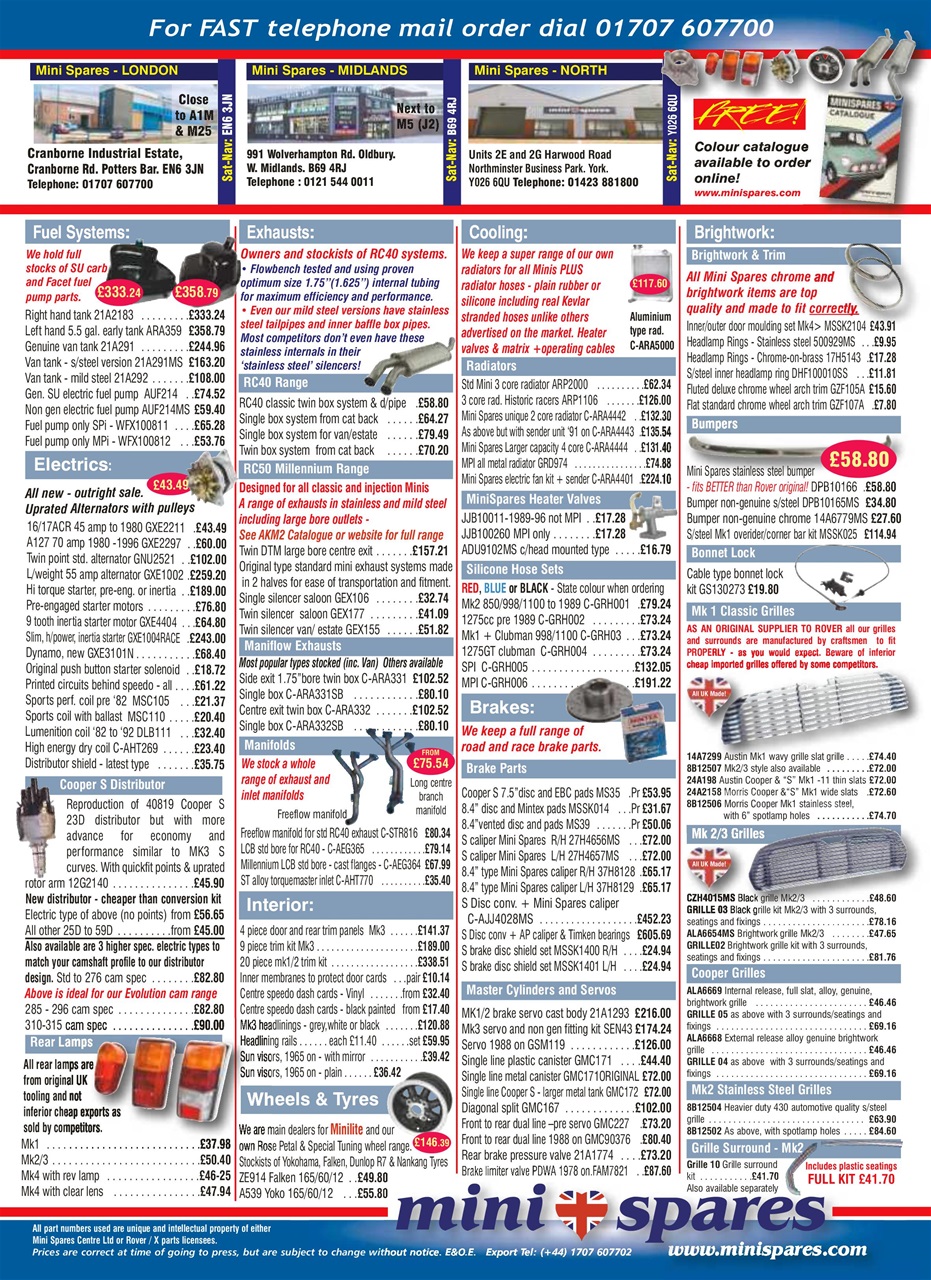 Mini Magazine Preview Pages