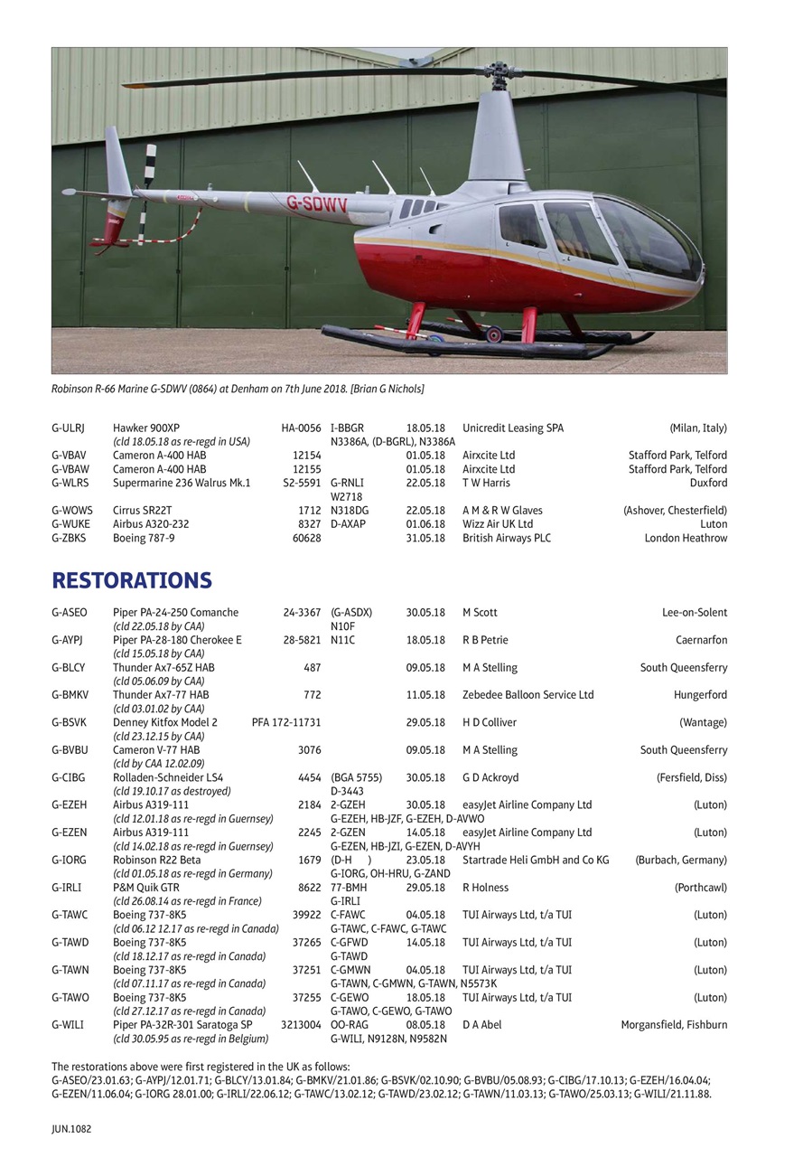 Air Britain News Preview Pages