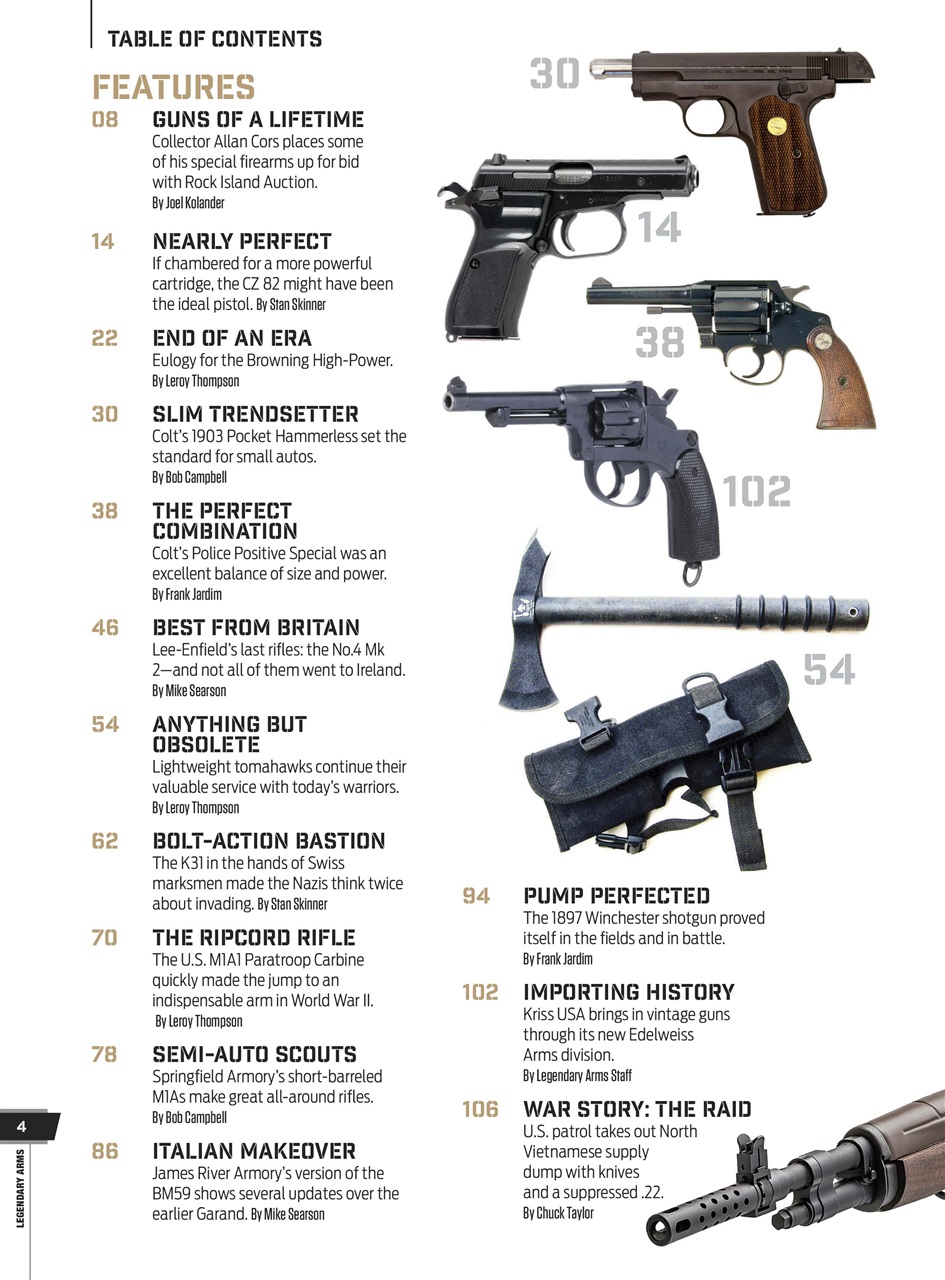 Gun World Preview Pages