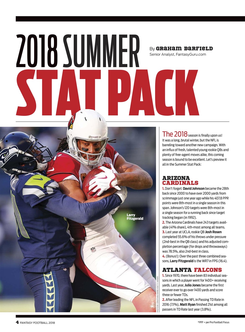 Engaged Sports Preview Pages