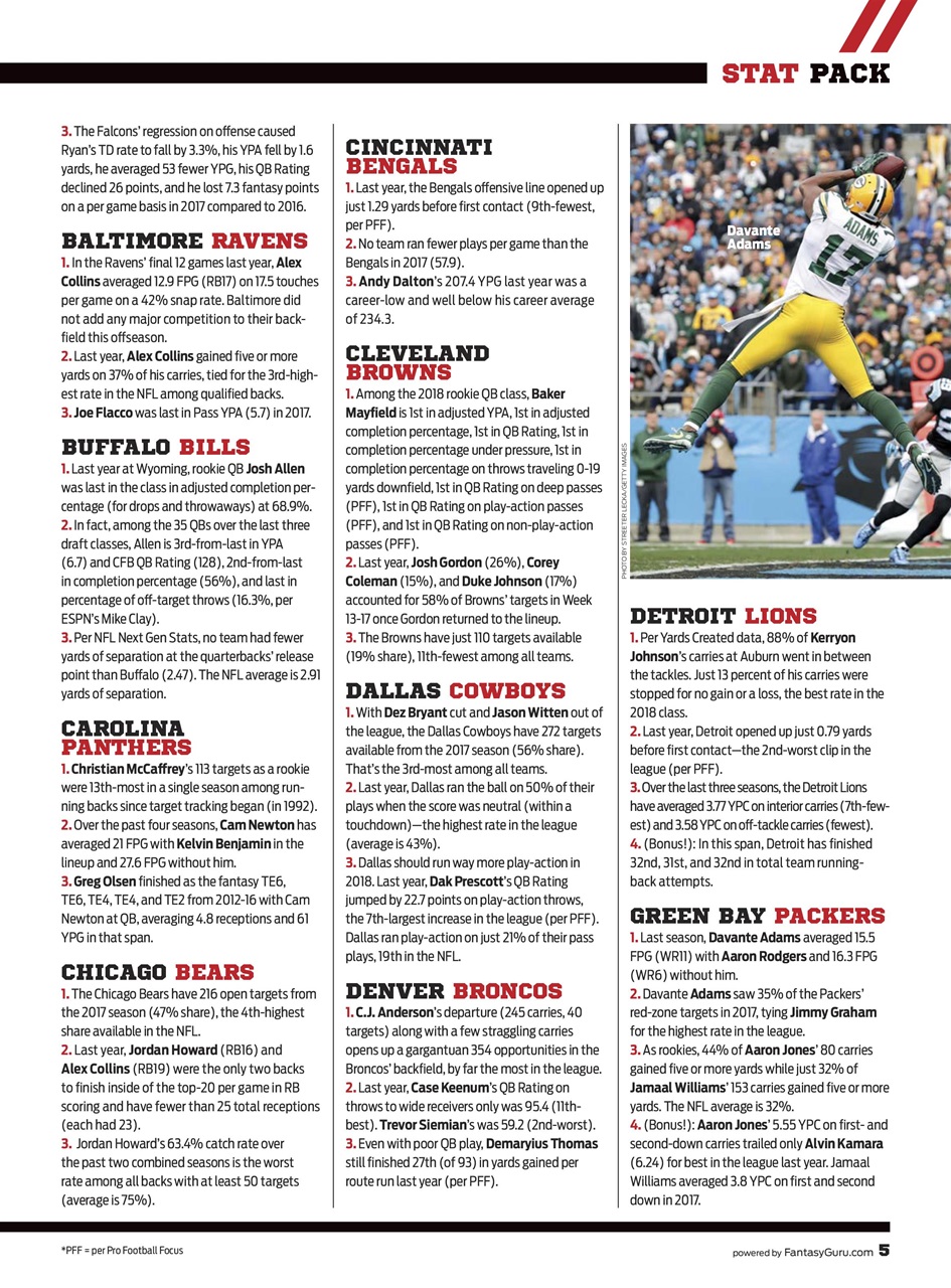 Engaged Sports Preview Pages