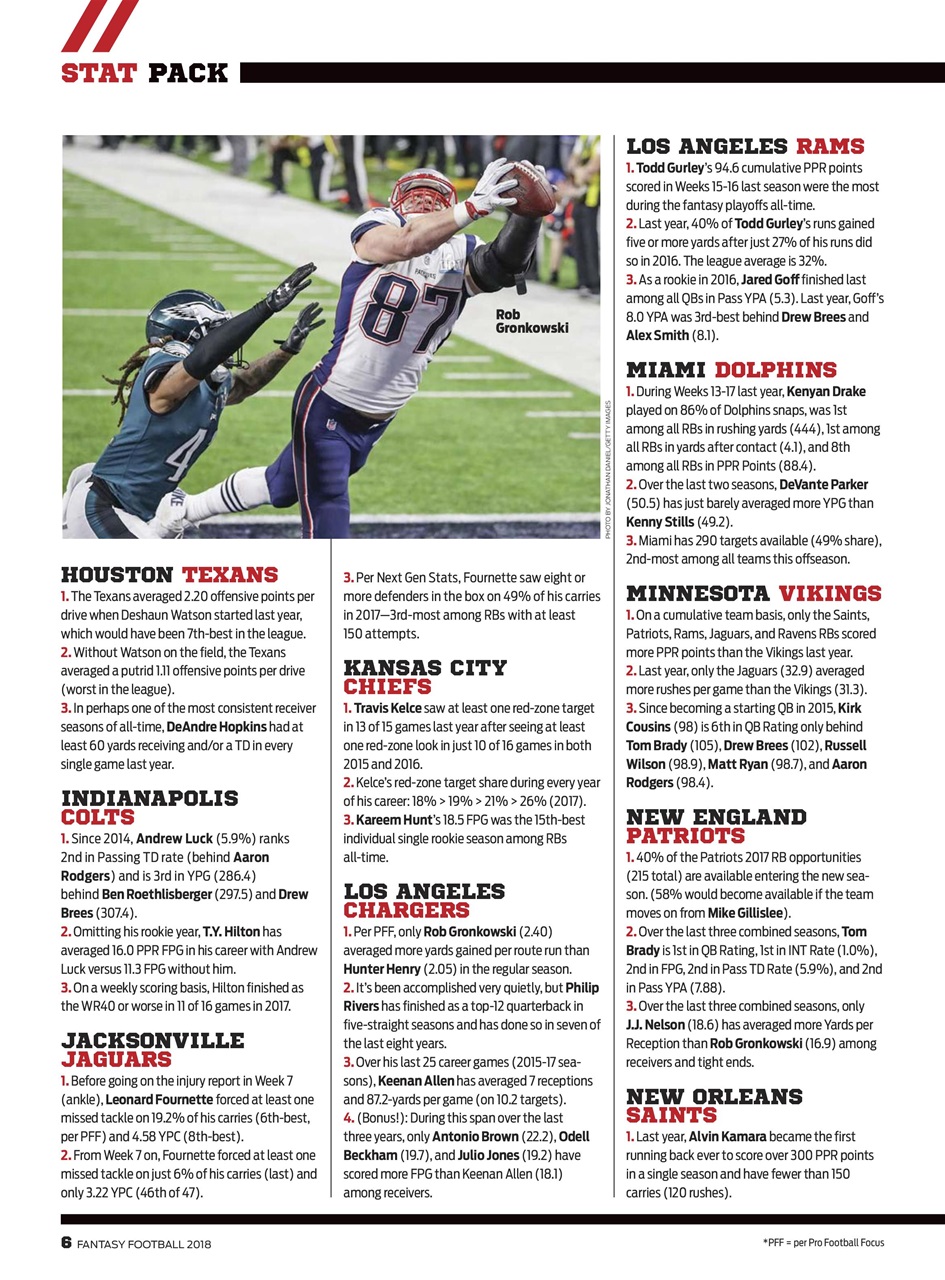 Engaged Sports Preview Pages