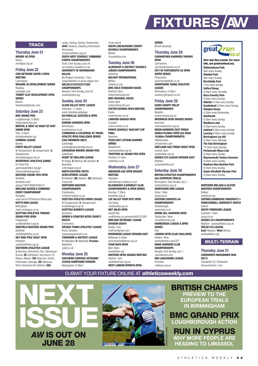 AW – Athletics Weekly Magazine Preview Pages