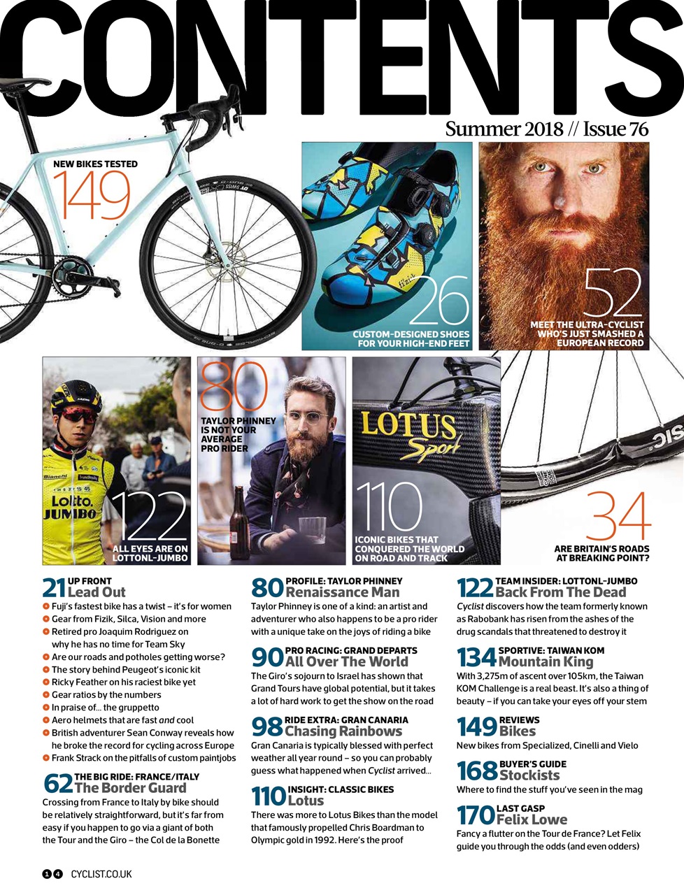 Cyclist Preview Pages