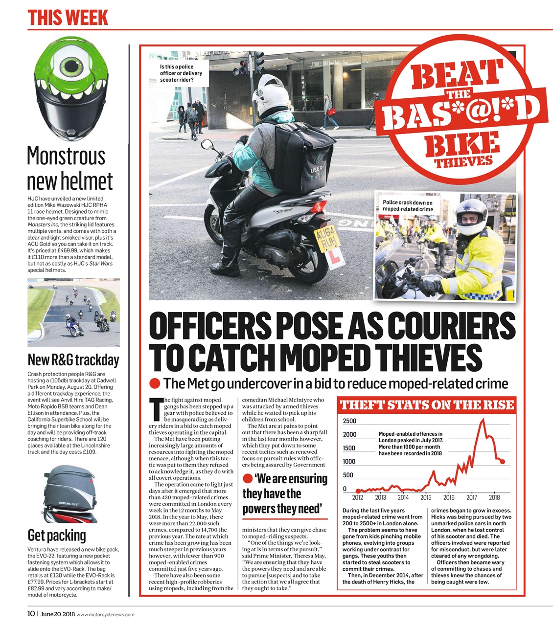 MCN Preview Pages