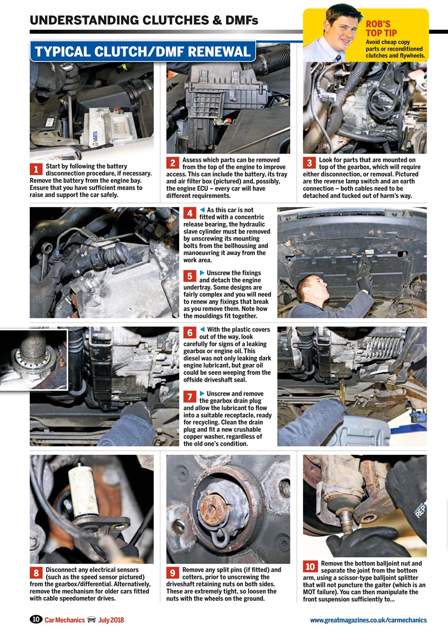Car Mechanics Preview Pages