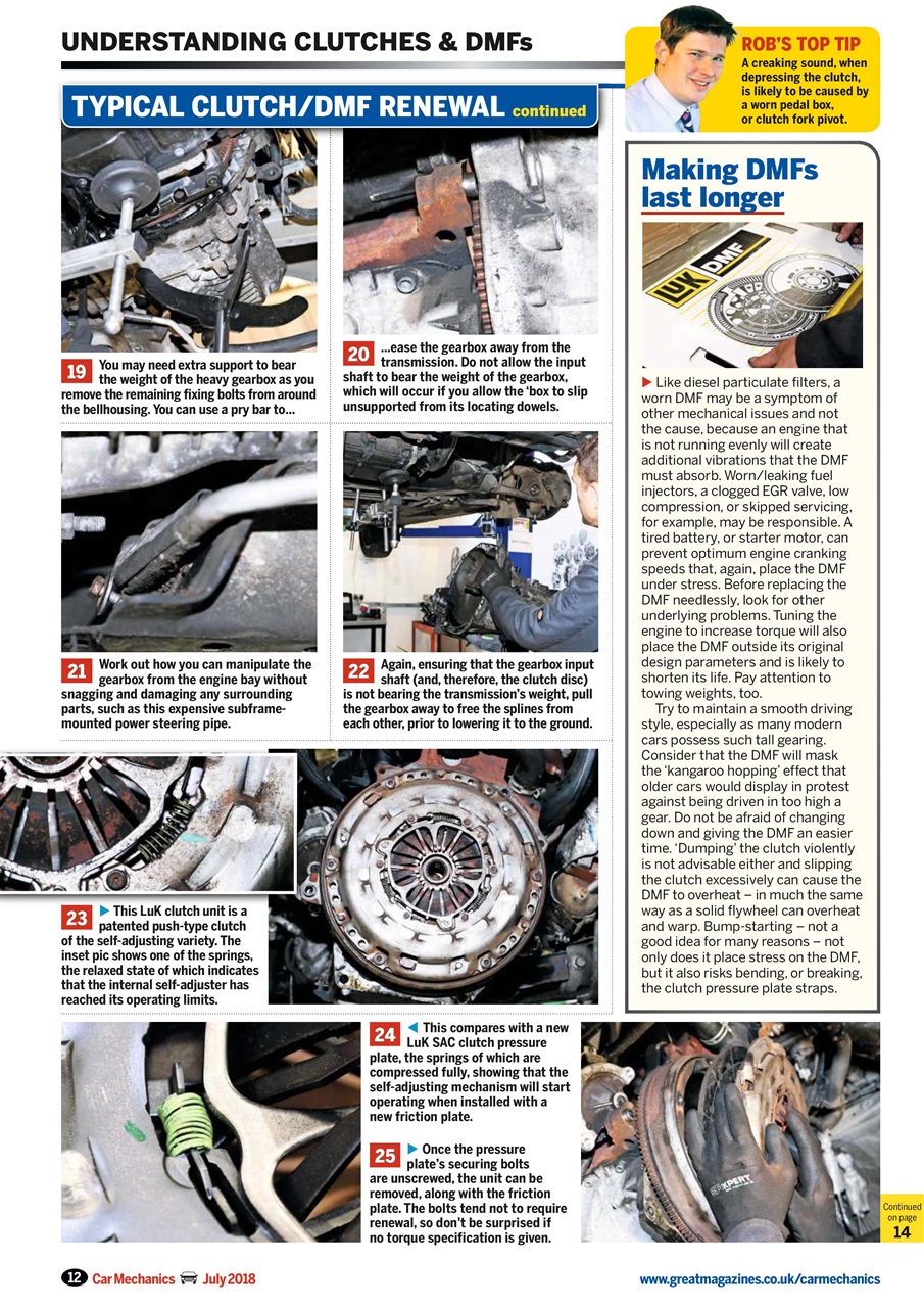 Car Mechanics Preview Pages