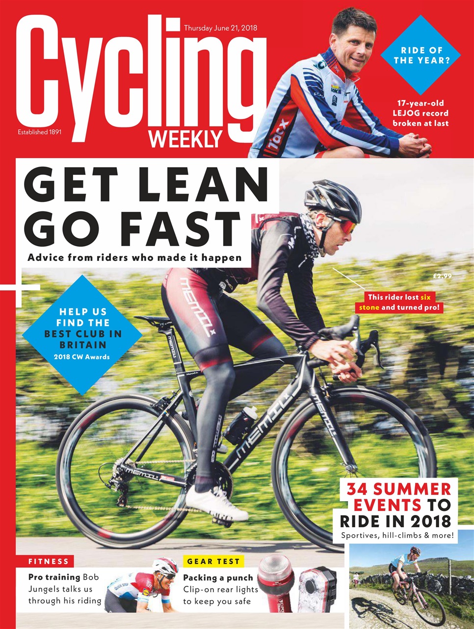 Cycling Weekly Preview Pages