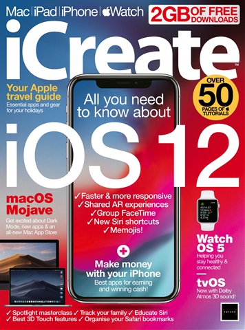 iCreate issue Issue 187