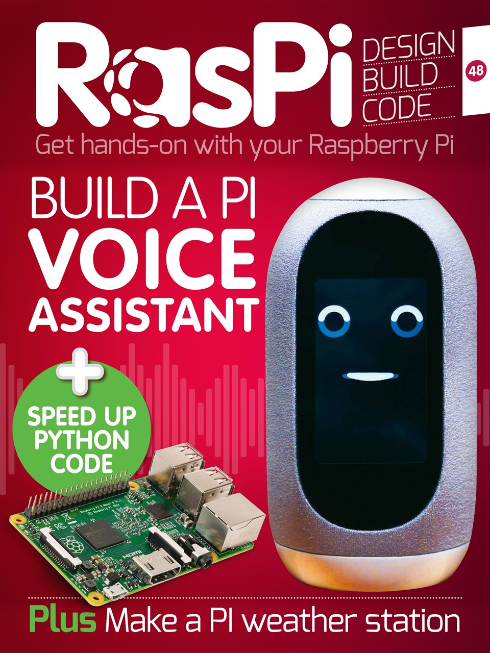 RasPi Preview Pages