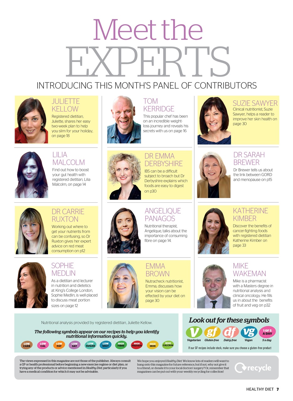 Healthy Diet Preview Pages