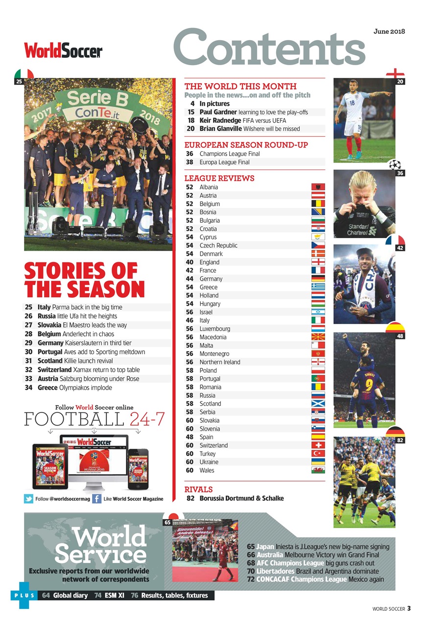 World Soccer Preview Pages