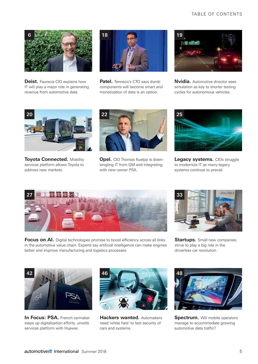 AutomotiveIT Preview Pages