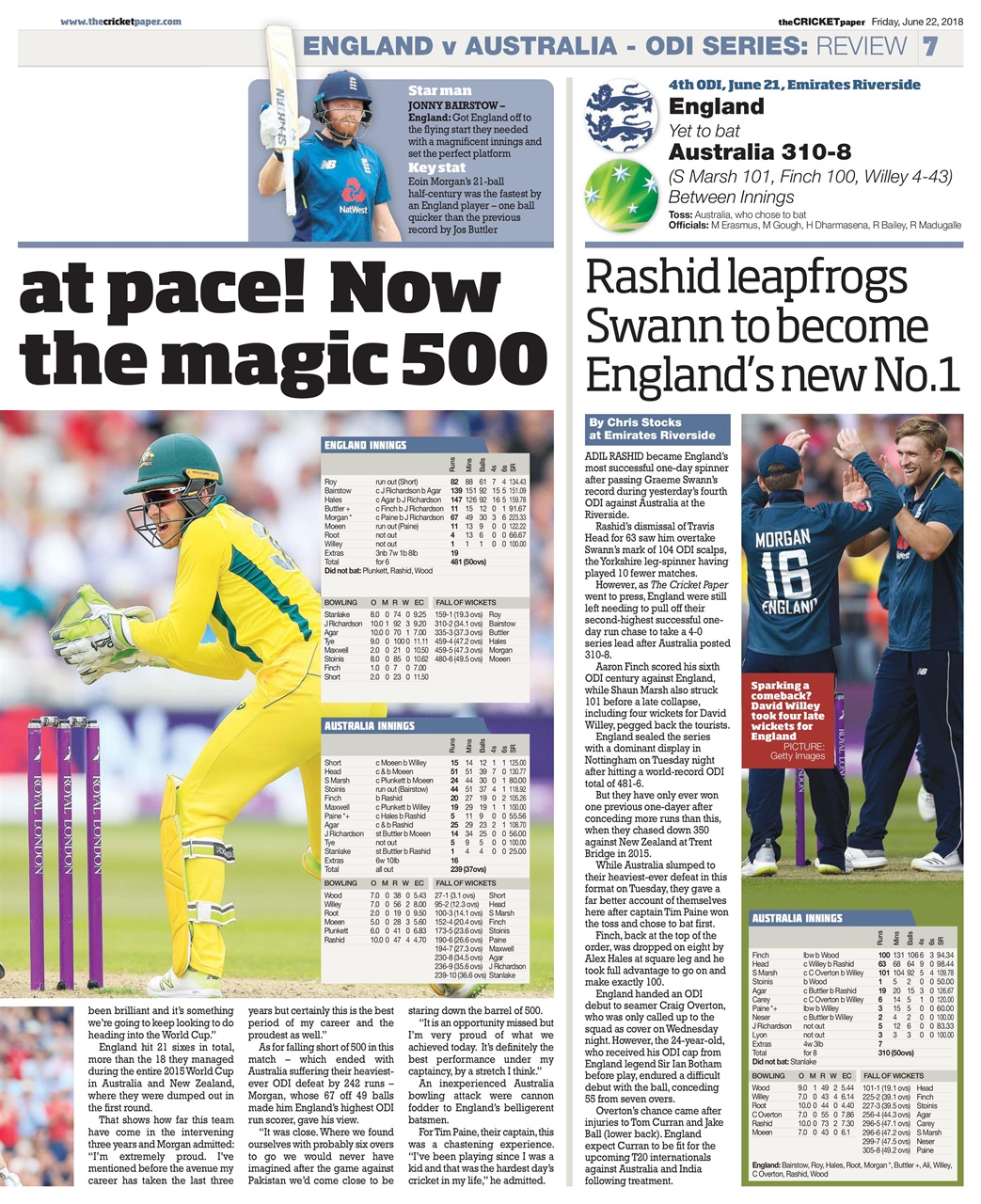 The Cricket Paper Preview Pages