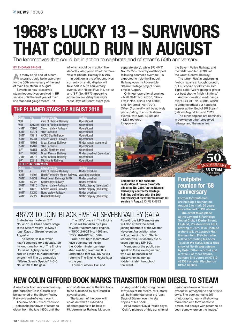 Steam Railway Preview Pages